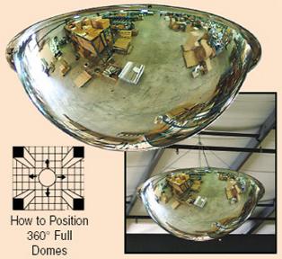 Security Mirrors By Eye Spy Electronics in Missouri